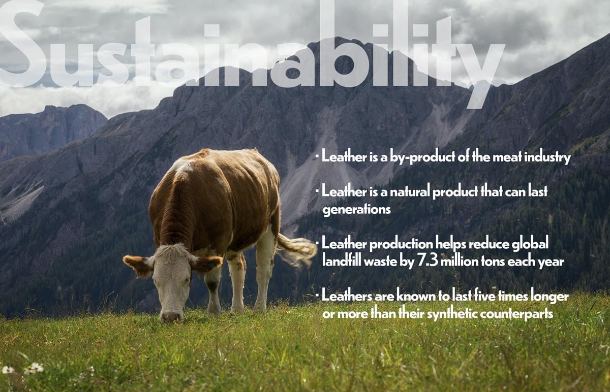 Leather-Sustainability-lead-photo